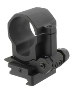 Aimpoint TwistMount või FlipMount'id sihiku suurenduste kinnitamiseks relvale