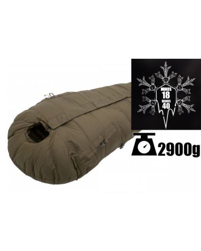 Magamiskott / Carinthia Survival One