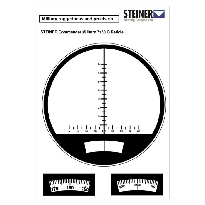 Steiner m750rc 2025